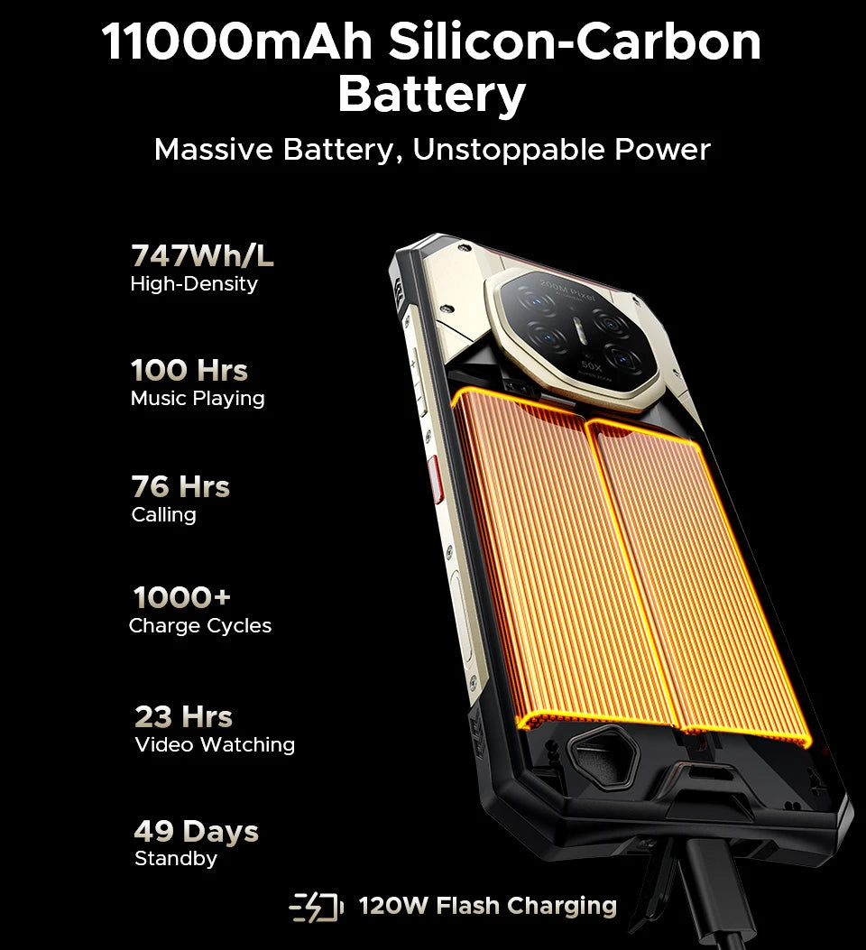 DOOGEE S300 Plus 5G Rugged Phone Dimensity 8300 12GB 1TB 11000mAh 120W 6.78'' Screen 200MP Camera Android 16 Smartphone NFC