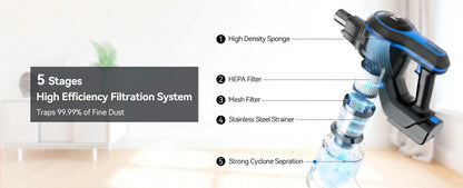 INSE N5T 465W 35000Pa Suction Power Cordless Vacuum Cleaner Handheld Smart Home Appliance Removable Battery Dust Mug