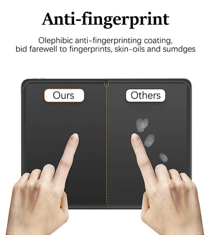 2Pcs Paper touch Screen Protector for iPad 11th A16 Film No Glass