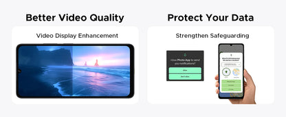 DOOGEE Note 59 5G SmartphoneAndroid 15 NFC Cellphone 6.75" Screen 32GB (8+24) 128GB Unisoc T820  6250mAh Battery Mobile Phone