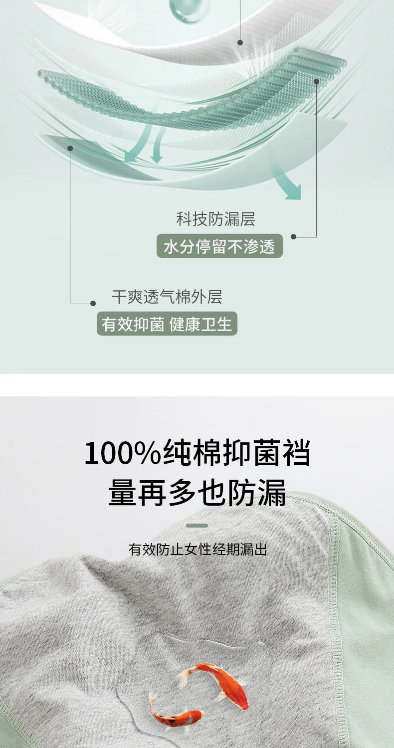 Panties for Menstruation Cotton Menstrual Panties High Waist Period Underwear Culotte Menstruelle Leak Proof Bragas Menstruales
