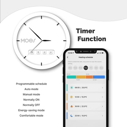 MOES Tuya Smart Wifi/ZigBee Thermostatic Radiator Valve TRV Programmable App Remote Temperature Controller with Alexa GoogleHome