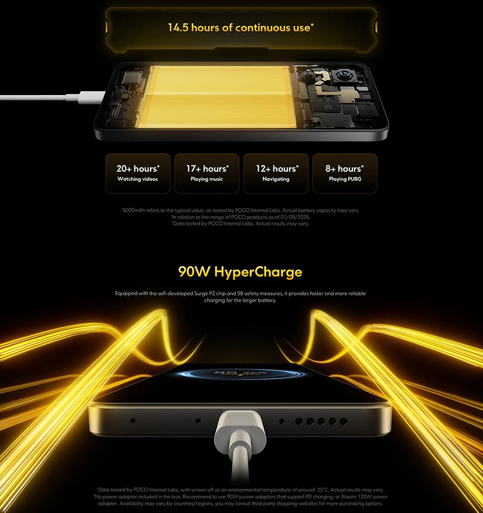 Global Version POCO X7 Pro Smartphone Dimensity 8400-Ultra 6000mAh 90W HyperCharge NFC "6.67 K 120Hz screen Amole