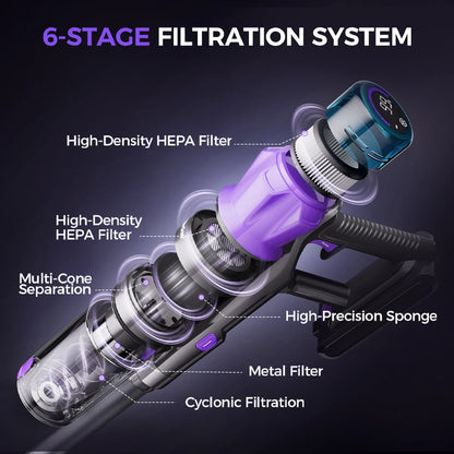 RedKey P9 Pro 650W 75KPA Suction Power Cordless Vacuum Cleaner 70 Mins Runtime Versatile Stick Vacuum for Home&Car Floor Cleaner