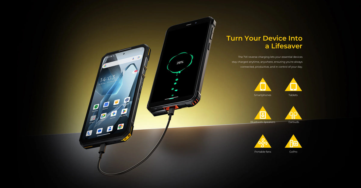 OUKITEL Rugged Phone WP60 5G 24GB(8+16) 256GB / 36GB(12+24) 512GB 7.2” HD+ 120Hz Smartphone 10000mAh 108MP Android 15 NFC