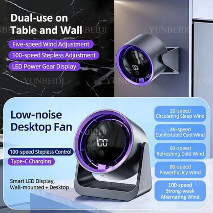 Desktop Fan 180degree Rotation Low-noise Silent Fan LED Display Large-capacity Home Mini Desktop Wall-mounted Fan 1800mAh