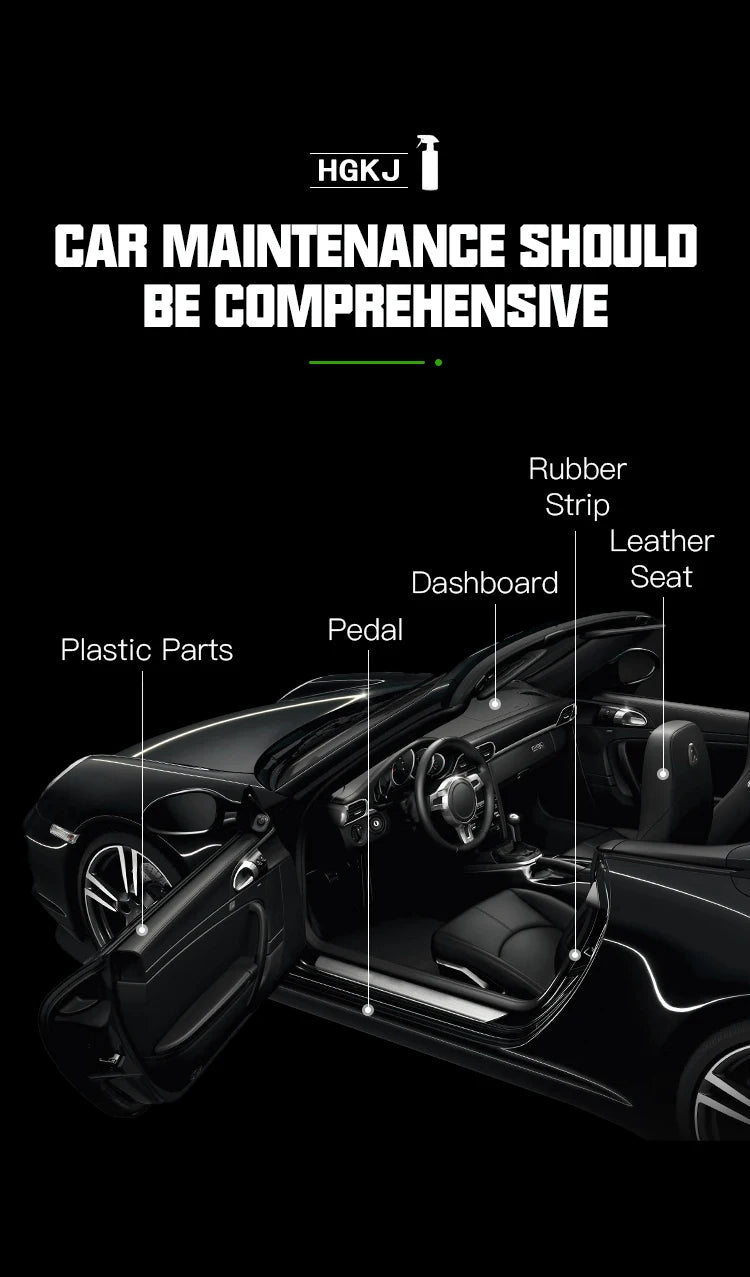 Car Plastic Leather Restorer Spray Polish Cleaner Coating Agent  Back To Black More Gloss Car Cleaning Products S3