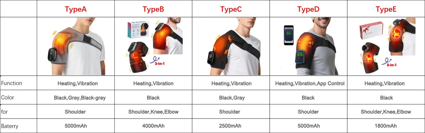 Electric Shoulder Heating Pad 3-Speed Vibration Muscle Relax Belt Thermal Massager Shoulder Neck Health Care Support Brace