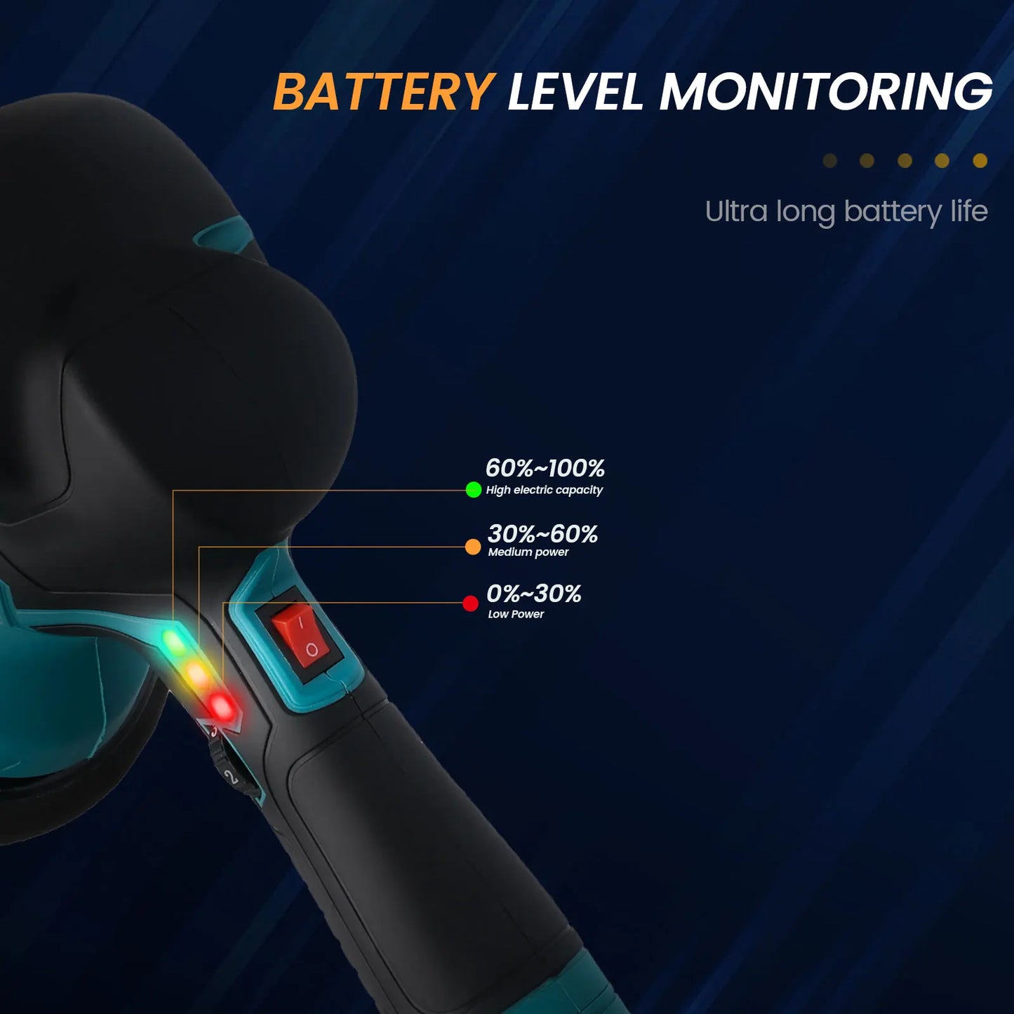 Podofo Car Polisher Waxing Machine 6 Adjustable Speeds with 2*21V Batteries Electric Rechargable Waxing Polishing Tool for Car
