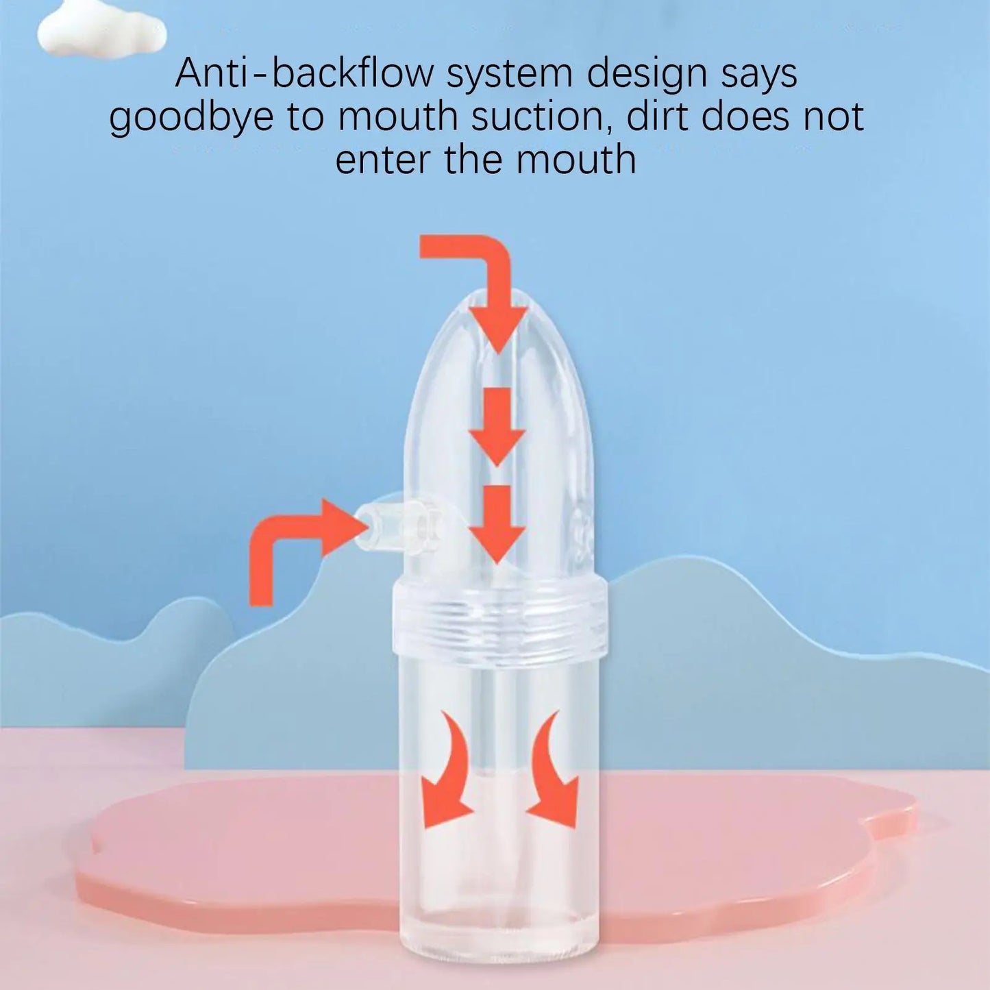 Nasal Aspirator for Baby Nose Cleaner Booger Sucker for Baby Hand Puller Clogged Passages and Boogers for Kids Toddler Children