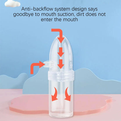 Nasal Aspirator for Baby Nose Cleaner Booger Sucker for Baby Hand Puller Clogged Passages and Boogers for Kids Toddler Children