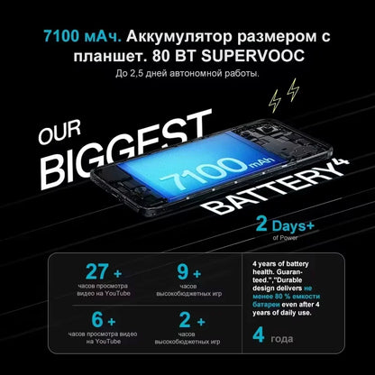 Global version samrtphone OnePlus Nord CE 5 5G 8GB+256GB 7100mAh 80W 50MP EIS+OIS Camera Android 15 WiFi 6