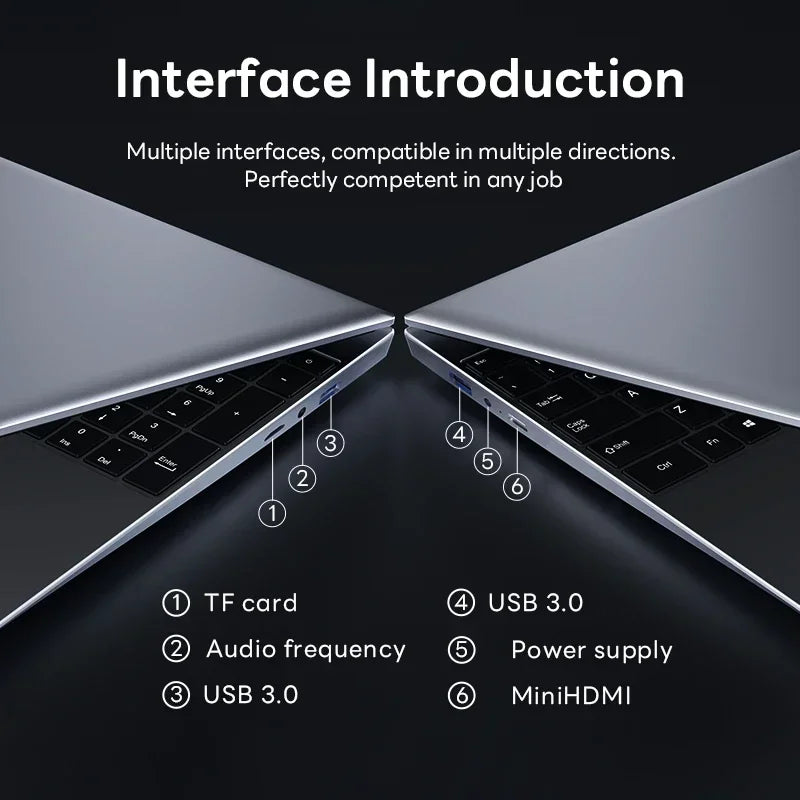 2026 New 14.1' Ultra Slim Laptop 16GB RAM 1/2TB SSD Windows 11 Pro Core I9-10980HK Notebook HD Games Office Study Computer