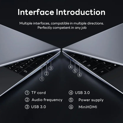 2026 New 14.1' Ultra Slim Laptop 16GB RAM 1/2TB SSD Windows 11 Pro Core I9-10980HK Notebook HD Games Office Study Computer