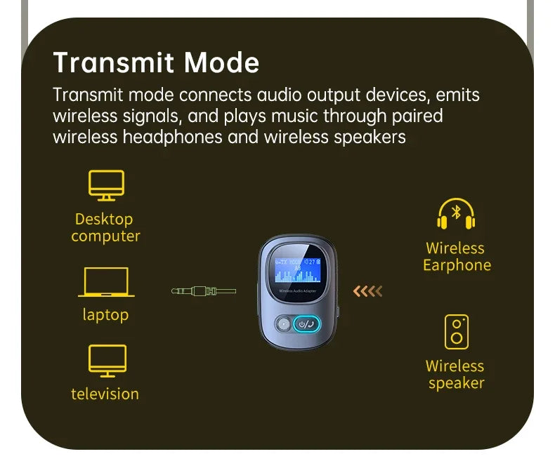 VIKEFON Car AUX Bluetooth Audio Receiver Transmitter TF Card Jack RCA Airplane Wireless Adapter Mic for TV PC Headphone Speaker