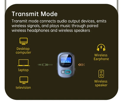 VIKEFON Car AUX Bluetooth Audio Receiver Transmitter TF Card Jack RCA Airplane Wireless Adapter Mic for TV PC Headphone Speaker