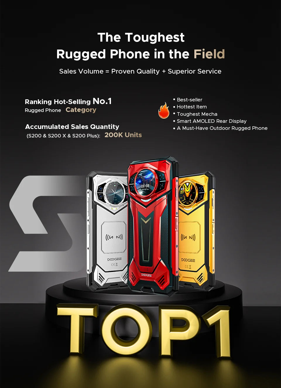 DOOGEE S200 Max 5G Rugged Phone 1.32" Rear Display Dual light Flashlight 22000mAh Battery 66W 6.72” 120Hz 16GB 512GB Smartphone