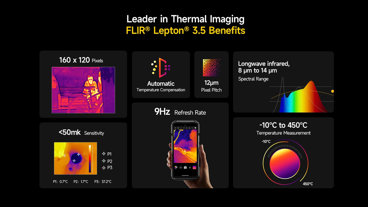 Ulefone Armor 27T Pro+ 5G Rugged Phone 10600mAh Android 15 Smartphone 50MP+64MP Night Camera 6.78" 120Hz 24GB+256GB NFC Mobile
