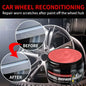 LOORSAN 80g Car Wheel Hub Repair Paste, Scratch Remover & Polishing Cream for Aluminum Alloy Rims, Trace-Free Restorer