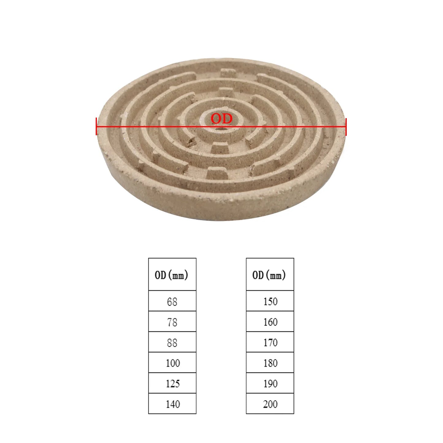 electric stove heating element plate for Household electric hob High temperature refractory experimental electric stove parts