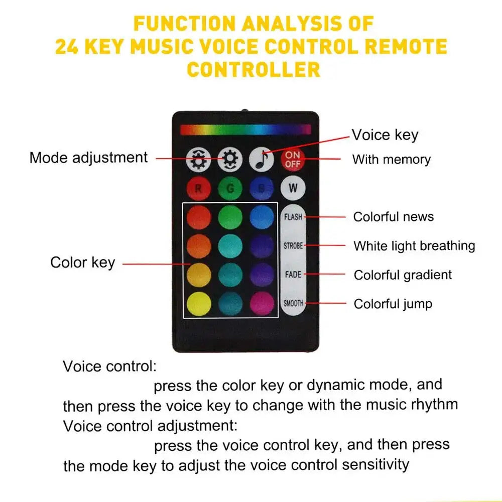 RGBW 1/2/4 split machine Car Roof Star Light APP Control Fiber Optic Star Ceiling Light Starry Sky ceiling for Car Home