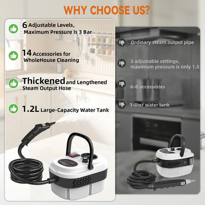 Podofo 2500W Handheld Steam Cleaner Portable Pressurized Steamer 220V EU Plug Deep Cleaning For Car Kitchen Bathroom etc.