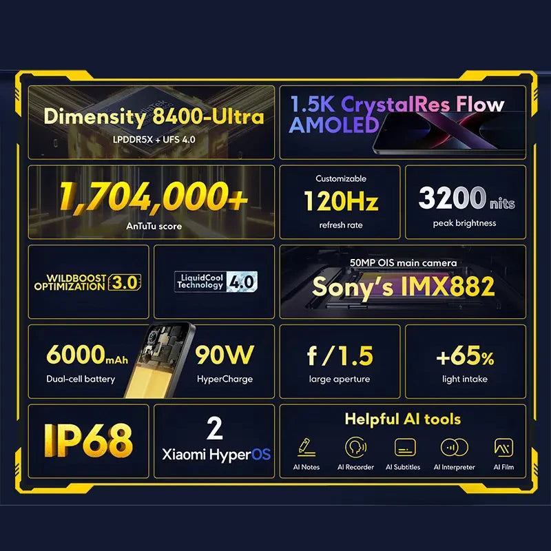 Global Version POCO X7 Pro Smartphone Dimensity 8400-Ultra 6000mAh 90W HyperCharge NFC "6.67 K 120Hz screen Amole