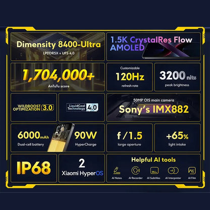 Global Version POCO X7 Pro Smartphone Dimensity 8400-Ultra 6000mAh 90W HyperCharge NFC "6.67 K 120Hz screen Amole