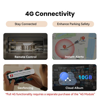 DDPAI Z60 Pro 4K Dash Cam Auto Dashcam Front GPS Car Camera for Dual SONY Sensor WiFi ADAS Night Vision DVR Video Recorder