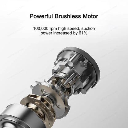 MIJIA Car Vacuum Cleaner 21kPa Suction,2400mAh Battery,Type-C Fast Charg,150mL Dust Cup,For Home Wireless Vacuum Cleaners