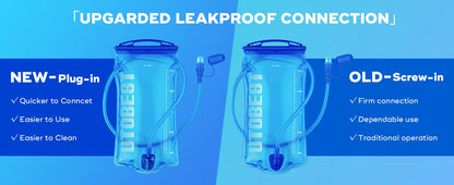 UTOBEST 1L/1.5L/2L/3L Hydration Bladder Water Reservoir Water Bag BPA Free for Running Cycling Hiking