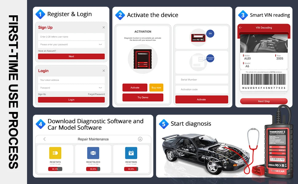 THINKCAR Thinkdiag 2 OBD2 scanner with CANFD support, all systems diagnostics tools with 15 reset functions, two-way scanning, ECU coding.