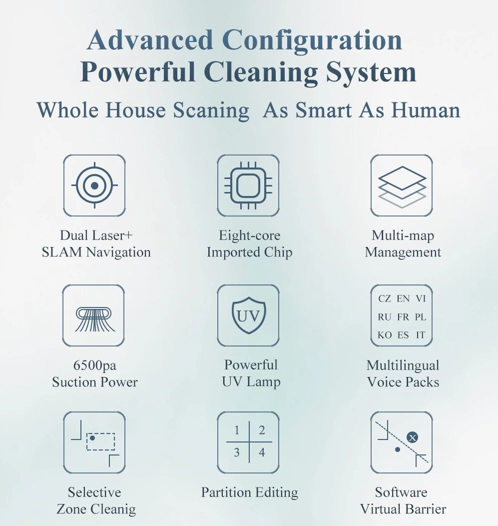 Robot Vacuum Cleaner ABIR X8,Laser Lidar,6500pa Suction,Multi-Floor Map,UV Lamp,TOF Wisdom,APP Restricted Area,Smart Home Mop