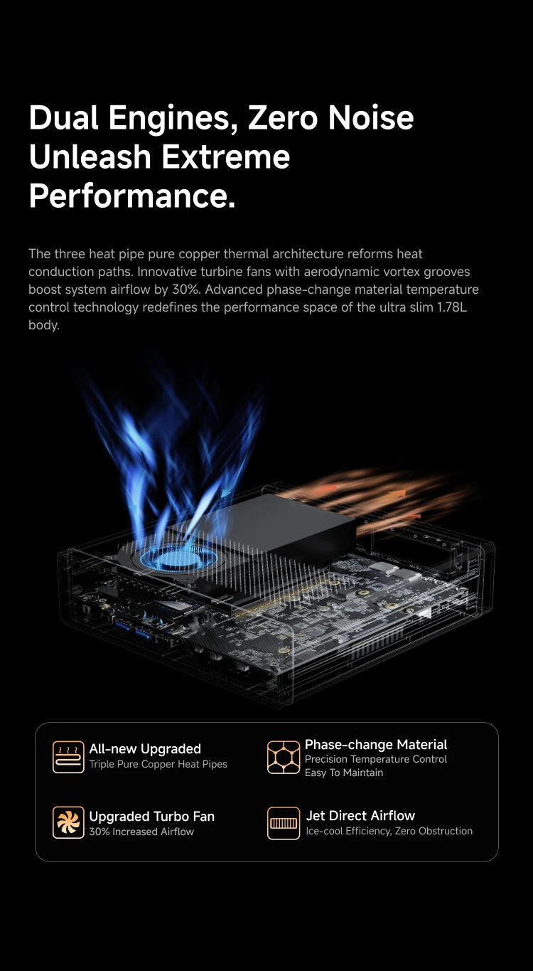MINISFORUM MS-A2 Mini PC AMD Ryzen 9 9955HX/7945HX Windows 11 DDR5 PCIe SSD WIFI6E BT5.2 Dual 10G SFP+ Gaming MINI PC Computer
