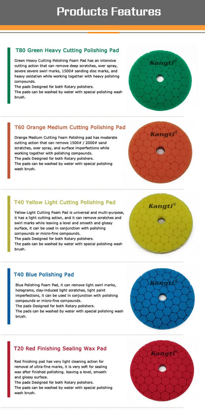 Kangti Buffing Polishing Sponge Pads Kit Car Polisher Soft Wave Foam Waffle Pad Car Wash Cleaning Detailing Tool