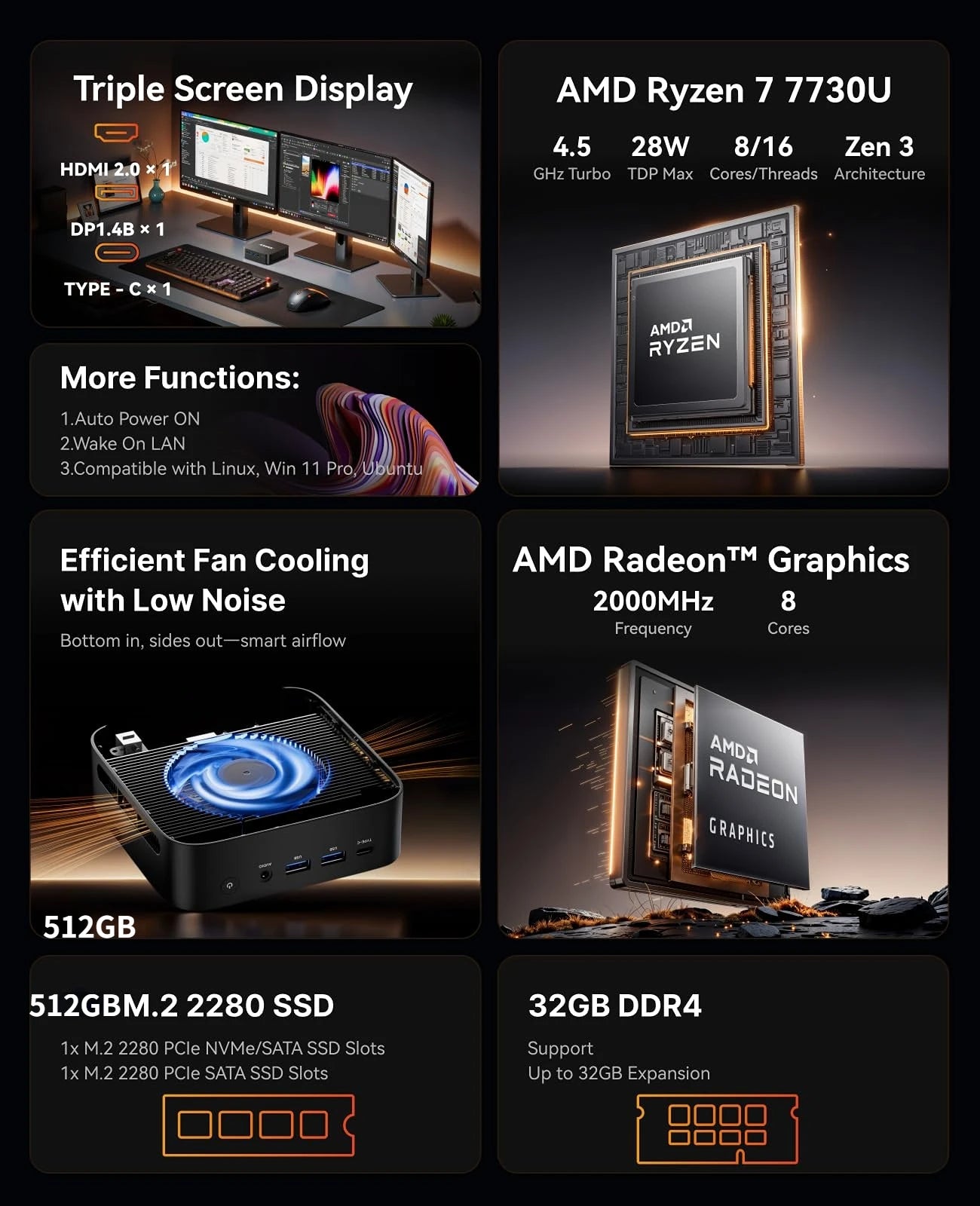ACEMAGIC AMD Ryzen 5 7430U Mini PC 16GB LPDDR4X RAM 512GB SSD Windows 11 Pro Small Form Factor Computer WiFi 6 Triple Display PC