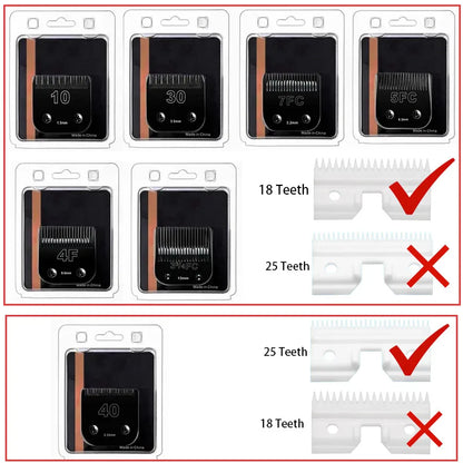 Titanium Detachable Pet Dog Animal Clipper Blade Compatible with Andis/Oster A5/Wahl KM10 Series Clipper ,7FC,5FC,4F,#10,#30,#40