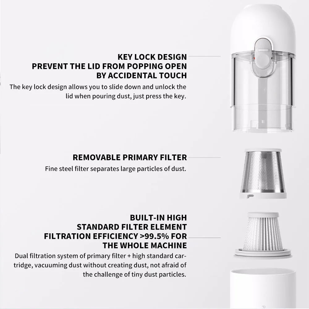 NEW MIJIA Portable Handheld Vacuum Cleaner For Home Car Mini Wireless Dust Catcher Collector 13000PA Cyclone Suction -CN