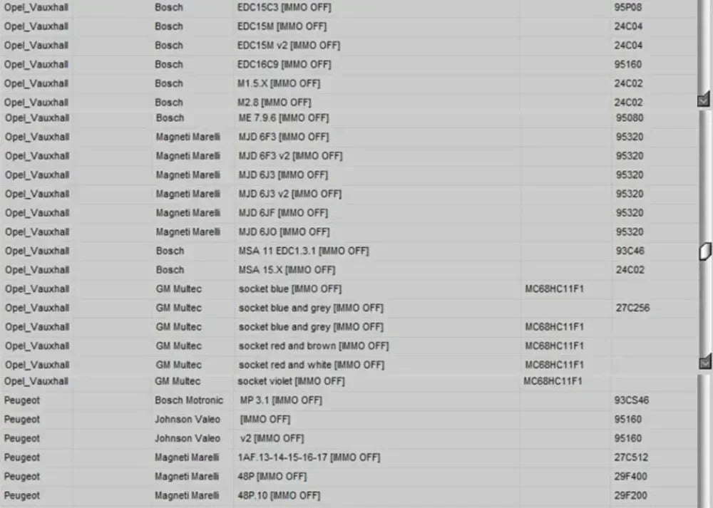 Newest EDC IMMO SERVICE TOOL V1.2 Car Repair Software PIN CODE EcuVonix Decoding V3.2 Immo Off CALCULATOR BSI VDO DASHBOARD