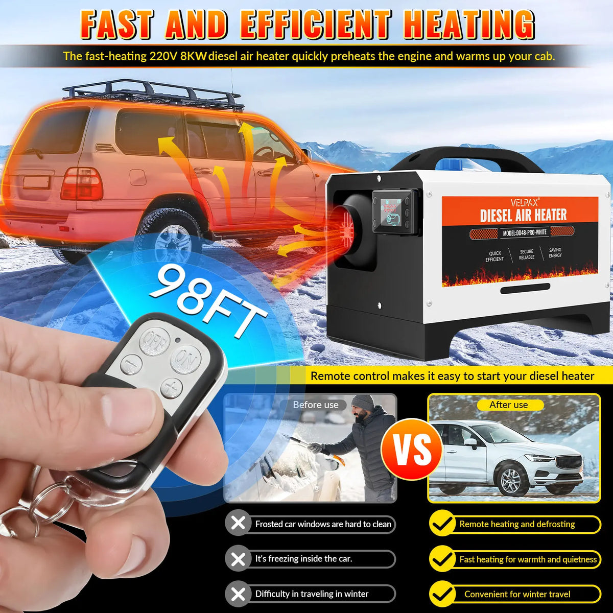 8kW 110V Diesel Heater – Portable Diesel Air Heater with Remote Control, Large LCD Screen, Smart Remote Control, Adjustable Temperature (18–40°C), for RVs, Yachts and Trucks (White)