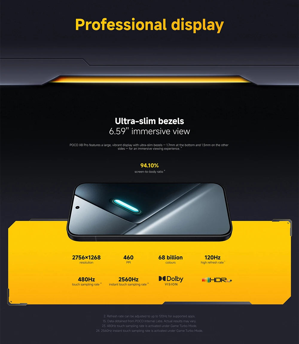 Global Version POCO X8 Pro Smartphone 5G 6.59' 120Hz 100W HyperCharge 6500mAh 50MP Main Camera IP68 20MP Front Camera