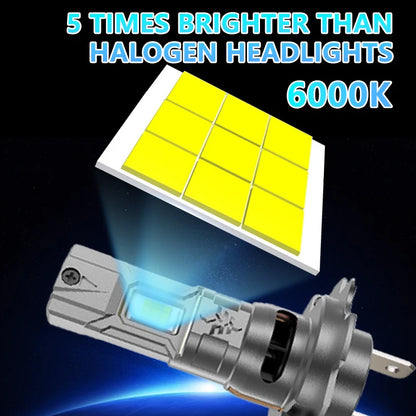 H7 H4 Led Canbus Lights 1:1 Mini Size Car Headlight With Fan 800000LM Super Bright Wireless Turbo Fog Bulb 6000K Automobile Lamp