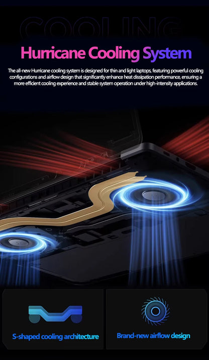 LENO 15.6" Laptop 32GB 2TB Windows 11 Intel Core i9-9900 Gaming Computer PC  Gamer office Ultra Slim Fingerprint UnIock Notebook