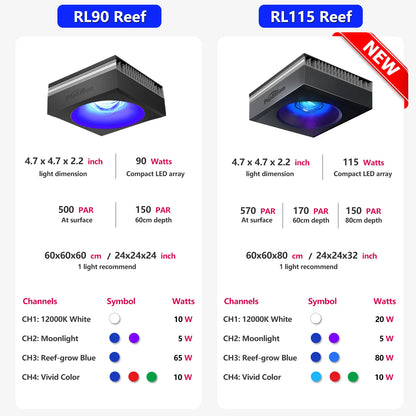 PopBloom WiFi Aquarium LED Light RL90/RL115, Professional Reef Aquarium Lamp Full Spectrum for Reef Coral SPS/LPS Fish Tank