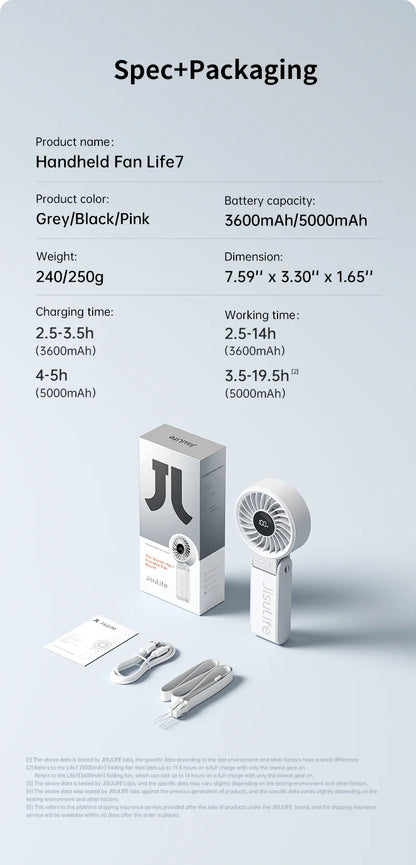 JISULIFE Portable Handheld Fan with LED Display,5 Speeds,5000mAh,150°Folded,3-IN-1 Hand/Desk/Neck Multifunction Personal Fan