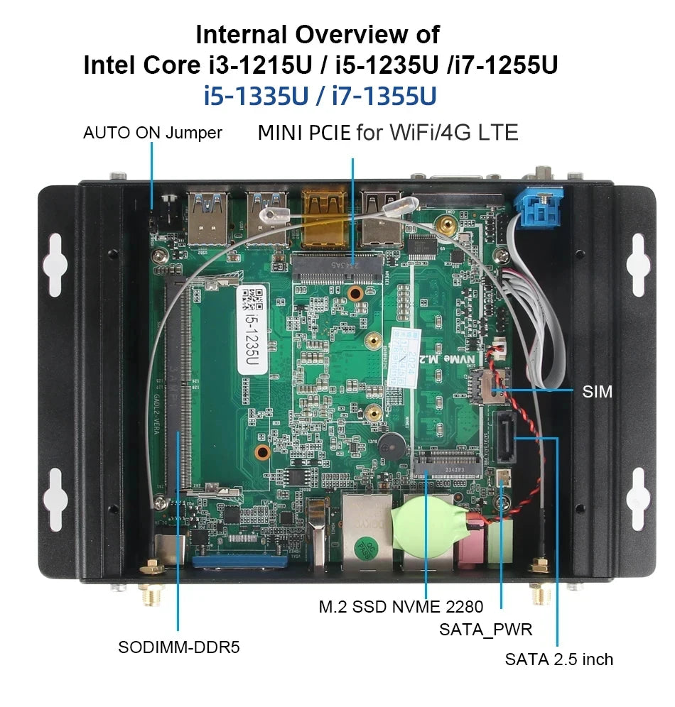 XCY Fanless IoT Industrial Mini PC Intel Core I5-1335U 2x COM RS232 2x LAN 8x USB WiFi SIM 4G LTE Windows 10/11 Linux PXE WOL