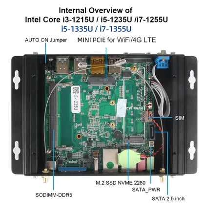 XCY Fanless IoT Industrial Mini PC Intel Core I5-1335U 2x COM RS232 2x LAN 8x USB WiFi SIM 4G LTE Windows 10/11 Linux PXE WOL