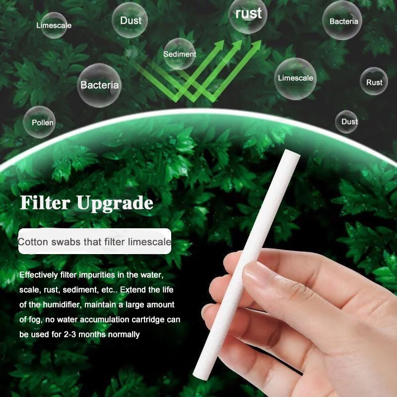 50ML Car Perfume Diffuser Smart Car Air Diffusers Adjustable Concentration 50ml Essential Oil Diffuser Rechargeable Fragrance