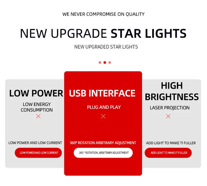 1pcs Car Interior Lights Roof Star Light USB LED Starry Atmosphere  Projector Decoration Night Party Decor Galaxy Light