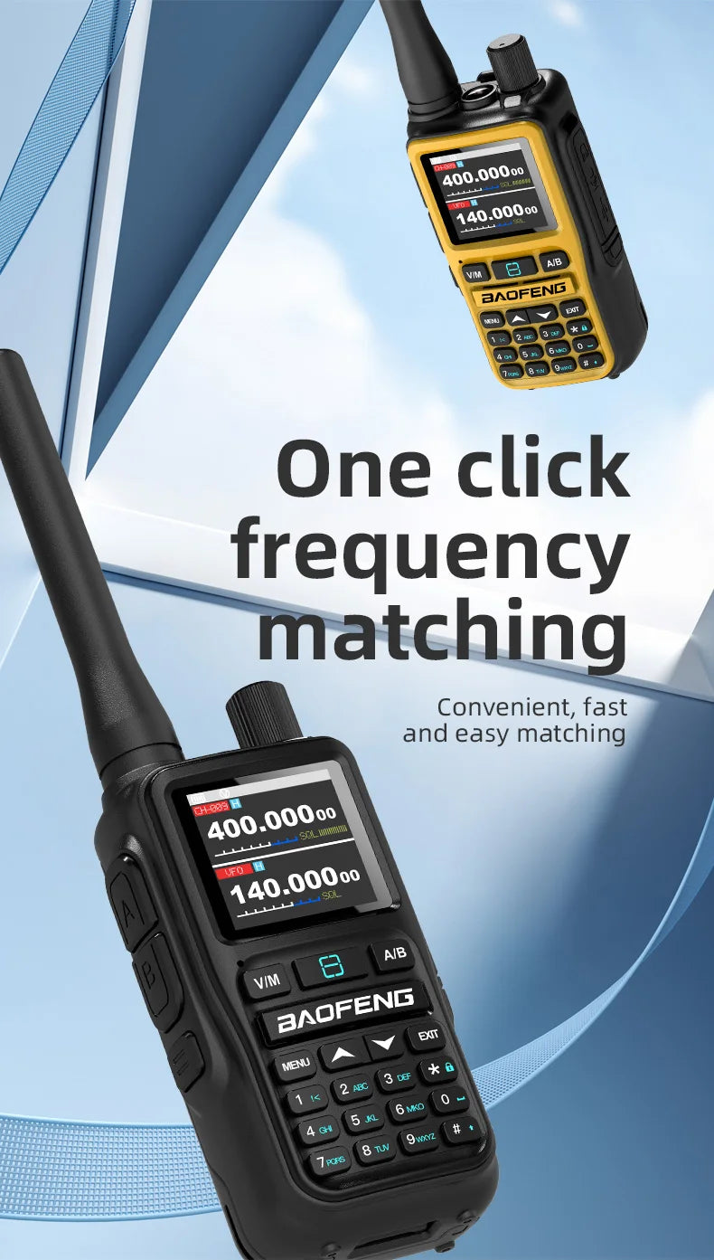 Baofeng UV-5R Mini 5W Walkie Talkie (2 Pack) | Bluetooth APP, NOAA Weather, 999 Ch | USB-C Charging for Outdoor/Hunting